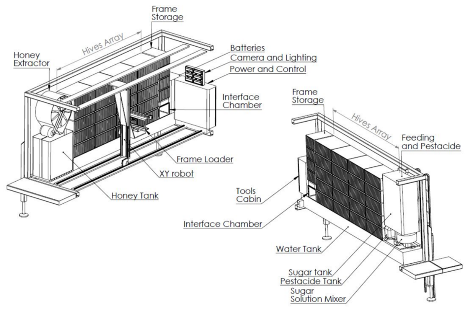 (사진=비와이즈)