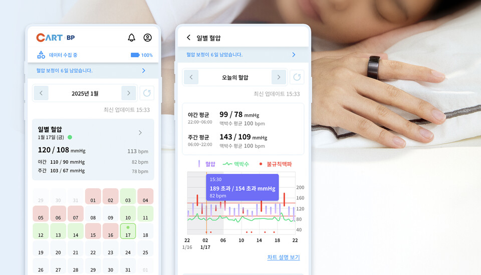 (사진=스카이랩스)