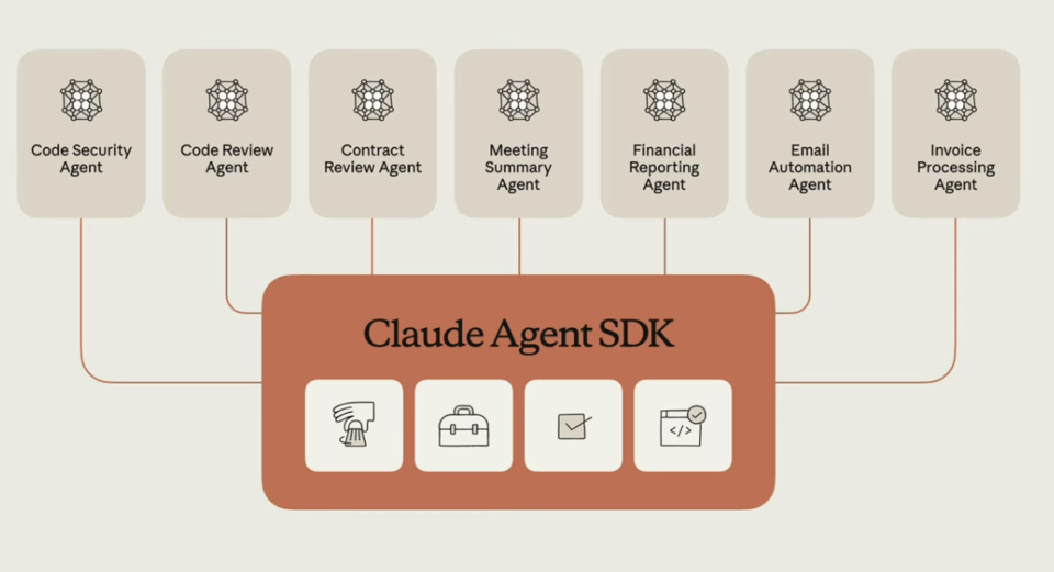 (사진=앤트로픽)