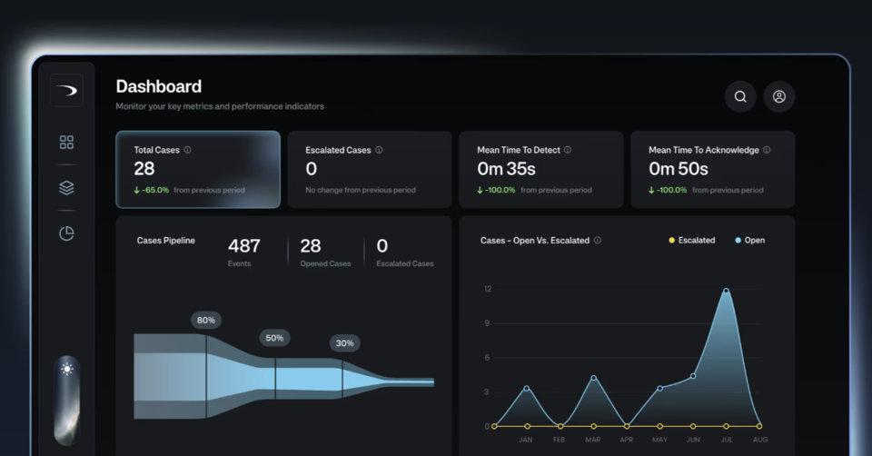 (사진=데이라이트)