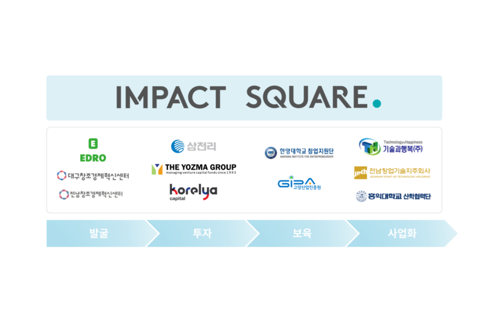(사진=임팩트스퀘어)