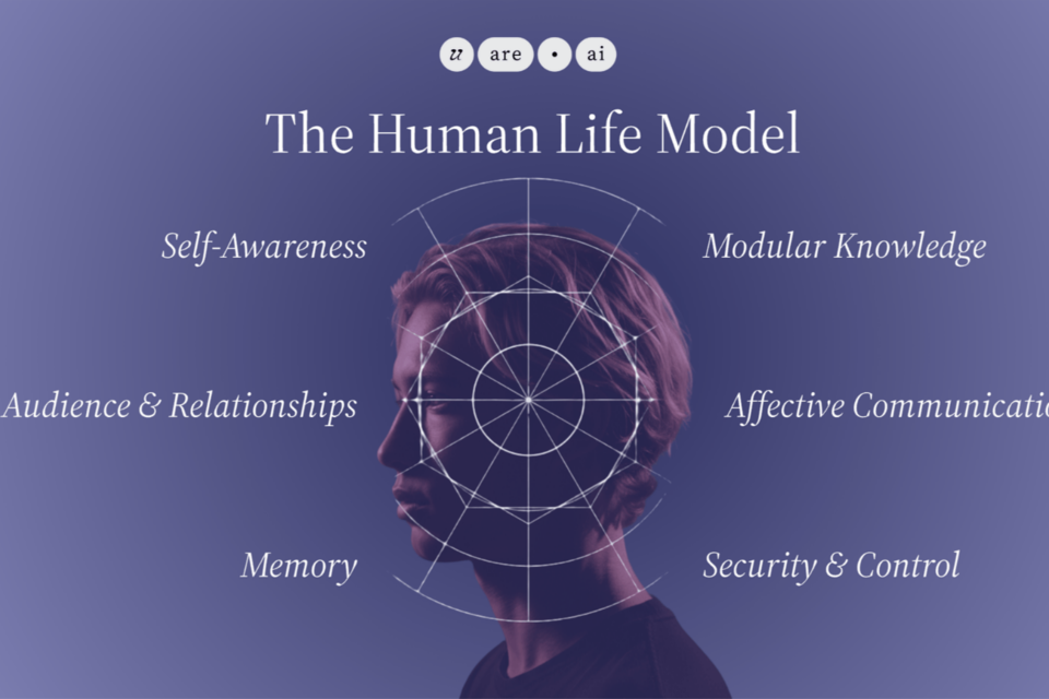 (사진=우아레닷AI)