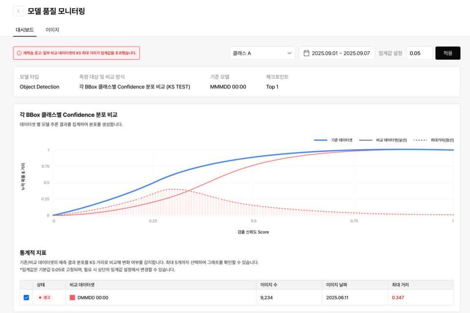 (사진=아하랩스)